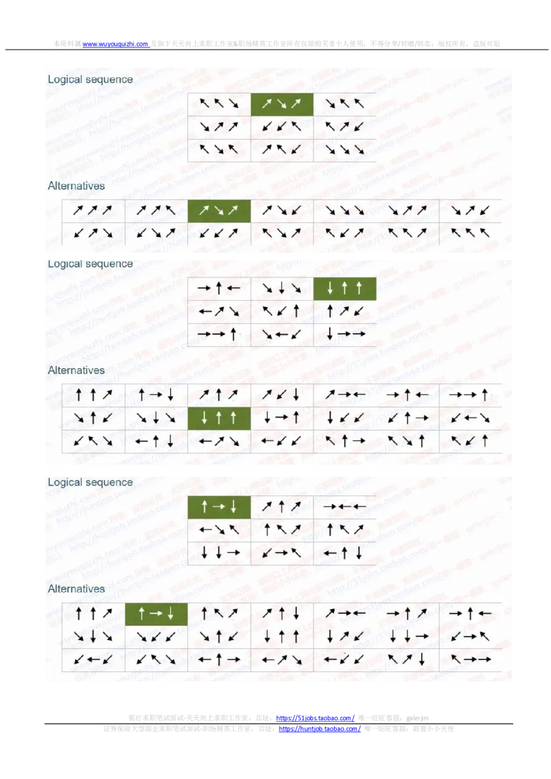 渣打银行2020招聘在线笔试完整真题及答案20191214_2025春招题库汇总_外资银行题库_23渣打_2020年历次OT真题及答案