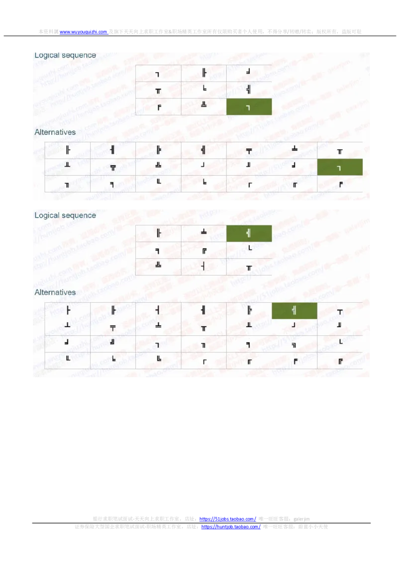 渣打银行2020招聘在线笔试完整真题及答案20191214_2025春招题库汇总_外资银行题库_23渣打_2020年历次OT真题及答案