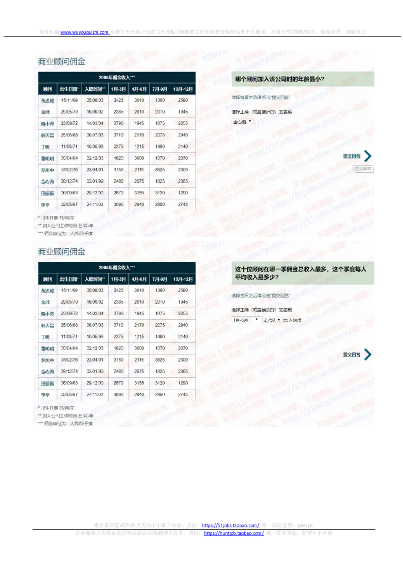 渣打银行2020招聘在线笔试完整真题及答案20191214_2025春招题库汇总_外资银行题库_23渣打_2020年历次OT真题及答案