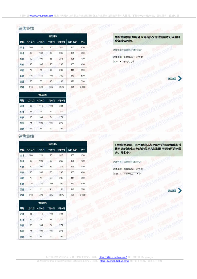 渣打银行2020招聘在线笔试完整真题及答案20191214_2025春招题库汇总_外资银行题库_23渣打_2020年历次OT真题及答案