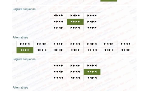 渣打银行2020招聘在线笔试完整真题及答案20191214_2025春招题库汇总_外资银行题库_23渣打_2020年历次OT真题及答案