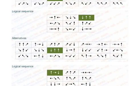 渣打银行2020招聘在线笔试完整真题及答案20191214_2025春招题库汇总_外资银行题库_23渣打_2020年历次OT真题及答案