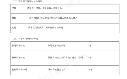 2025-61-第10章-10.3-民事诉讼制度（二）_2026年一建法规_2025年一建法规SVIP_02-基础精讲✿高端面授✿深度强化_10-法规《天一精讲班》王欣KL_讲义