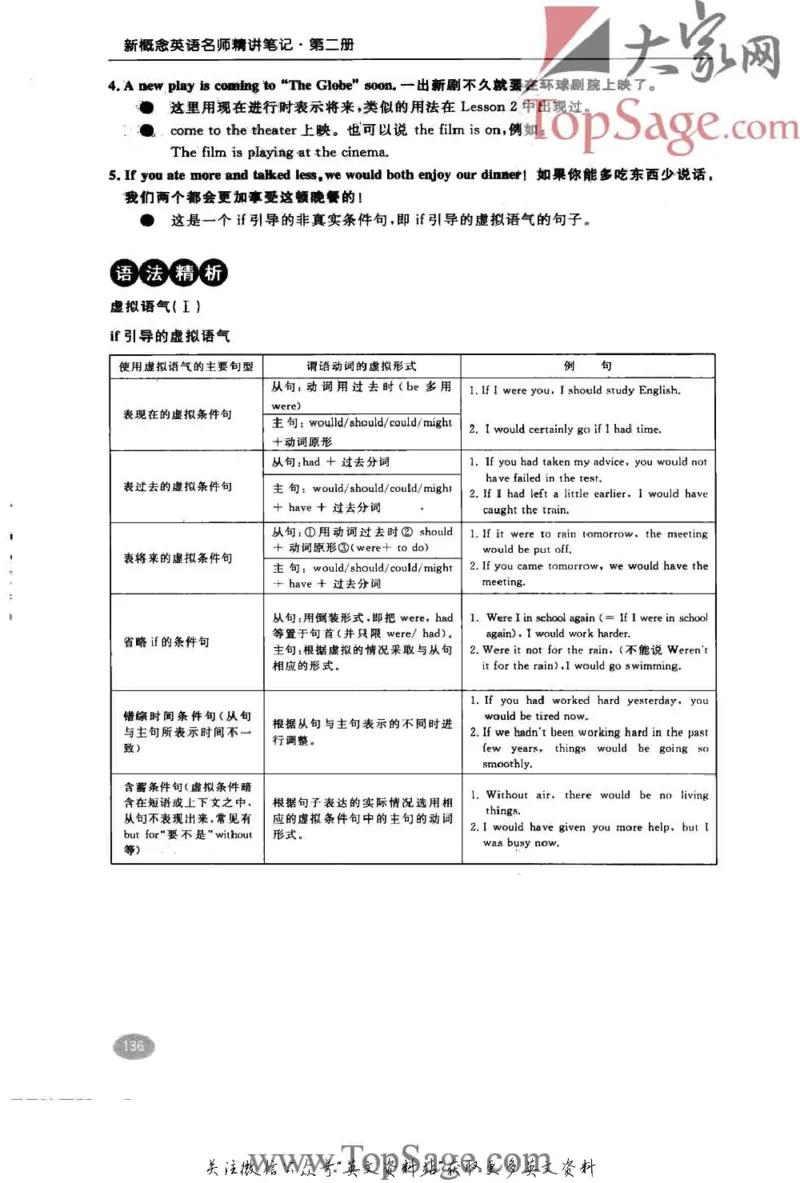 名师精讲笔记第2册_小学初中学霸笔记类资料汇总6.33GB_新概念英语名师笔记724.99MB
