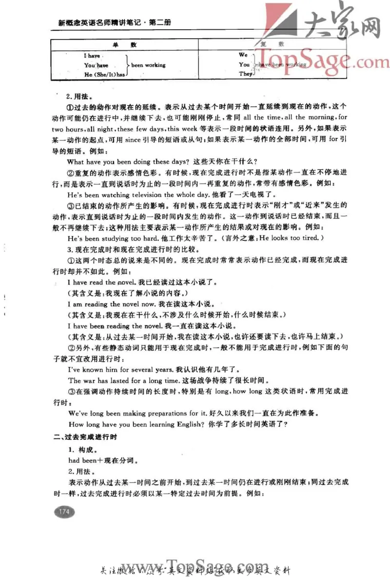 名师精讲笔记第2册_小学初中学霸笔记类资料汇总6.33GB_新概念英语名师笔记724.99MB