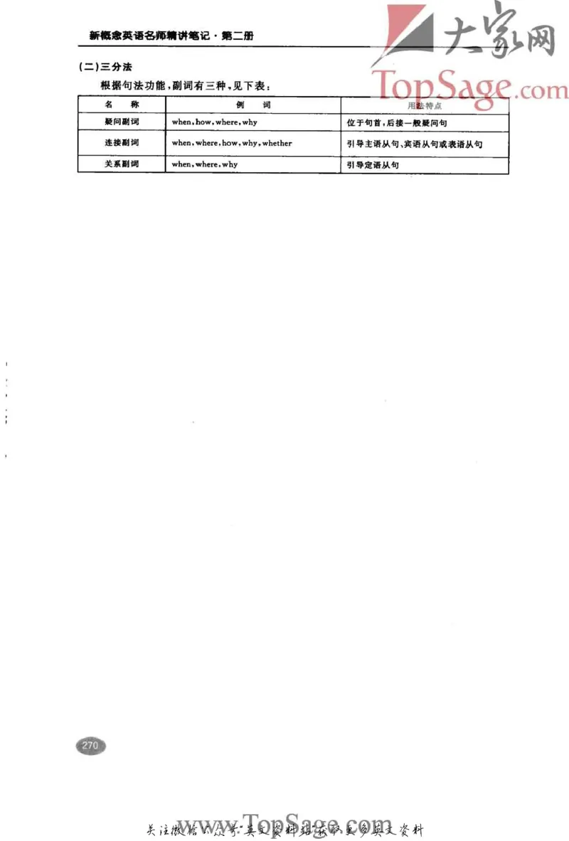 名师精讲笔记第2册_小学初中学霸笔记类资料汇总6.33GB_新概念英语名师笔记724.99MB