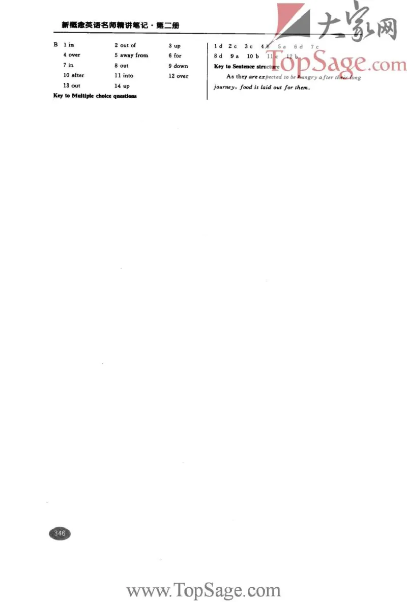 名师精讲笔记第2册_小学初中学霸笔记类资料汇总6.33GB_新概念英语名师笔记724.99MB