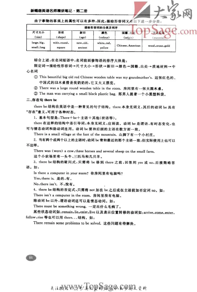 名师精讲笔记第2册_小学初中学霸笔记类资料汇总6.33GB_新概念英语名师笔记724.99MB