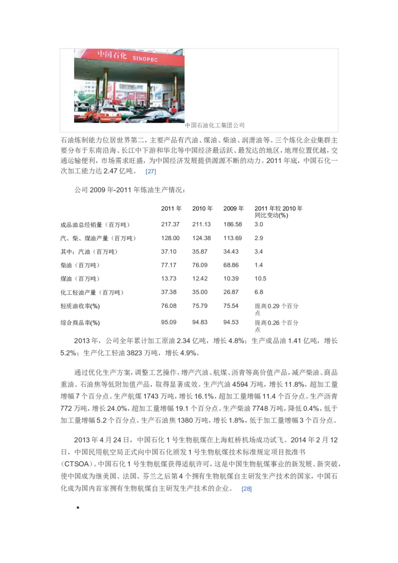 中石化企业文化常考知识点_三桶油_中石化笔试_中石化_2022中石化资料_5-中石化企业文化和石油常识