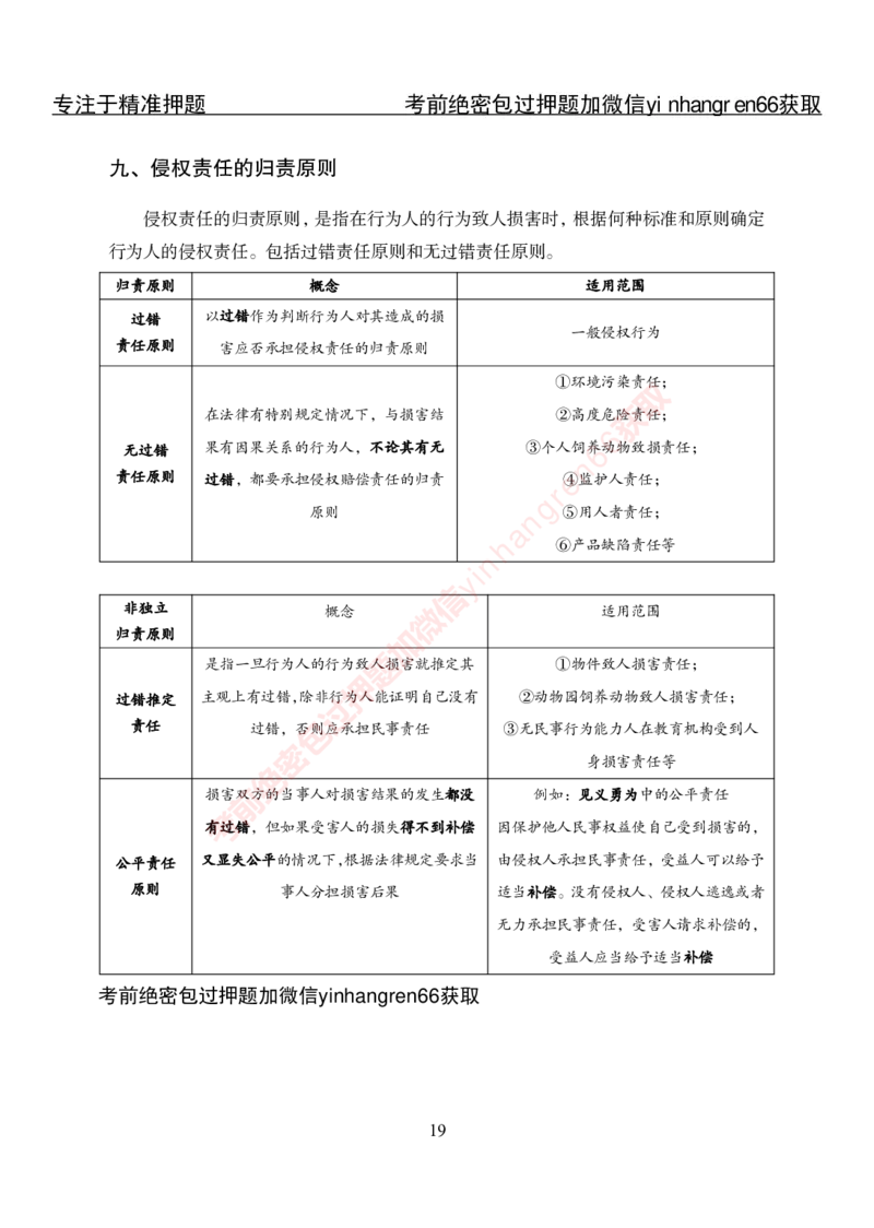 专项攻坚-法律-讲义_2025春招题库汇总_银行题库-1_银行全套上岸资料_讲义+题库+冲刺_06、基础巩固讲义（理论知识点讲解+经典例题）全