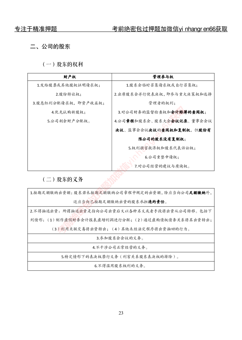 专项攻坚-法律-讲义_2025春招题库汇总_银行题库-1_银行全套上岸资料_讲义+题库+冲刺_06、基础巩固讲义（理论知识点讲解+经典例题）全