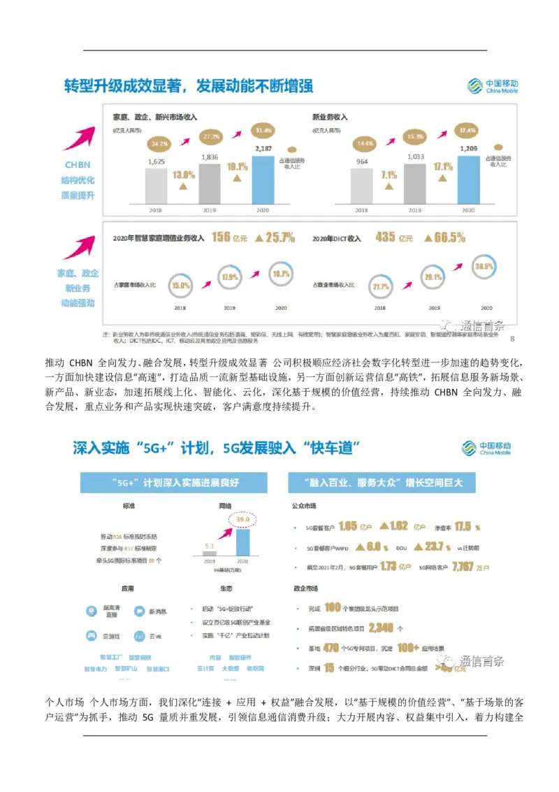中国移动知识-简介&行史&发展动态&获奖情况(1)_2025春招题库汇总_国企-运营商题库_2023中国移动笔试资料（清宇）_重中之重之一中国移动企业文化和常识