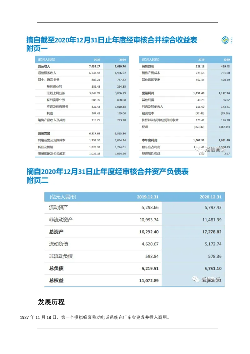 中国移动知识-简介&行史&发展动态&获奖情况(1)_2025春招题库汇总_国企-运营商题库_2023中国移动笔试资料（清宇）_重中之重之一中国移动企业文化和常识