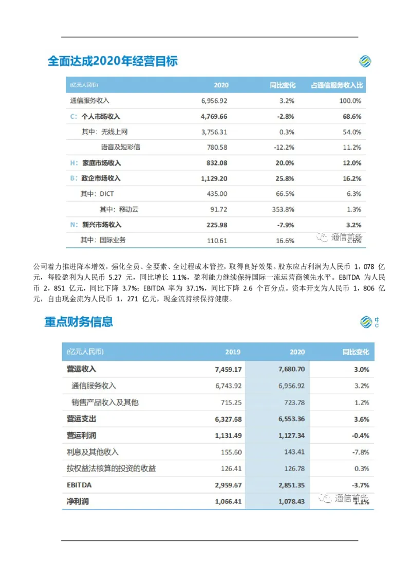 中国移动知识-简介&行史&发展动态&获奖情况(1)_2025春招题库汇总_国企-运营商题库_2023中国移动笔试资料（清宇）_重中之重之一中国移动企业文化和常识