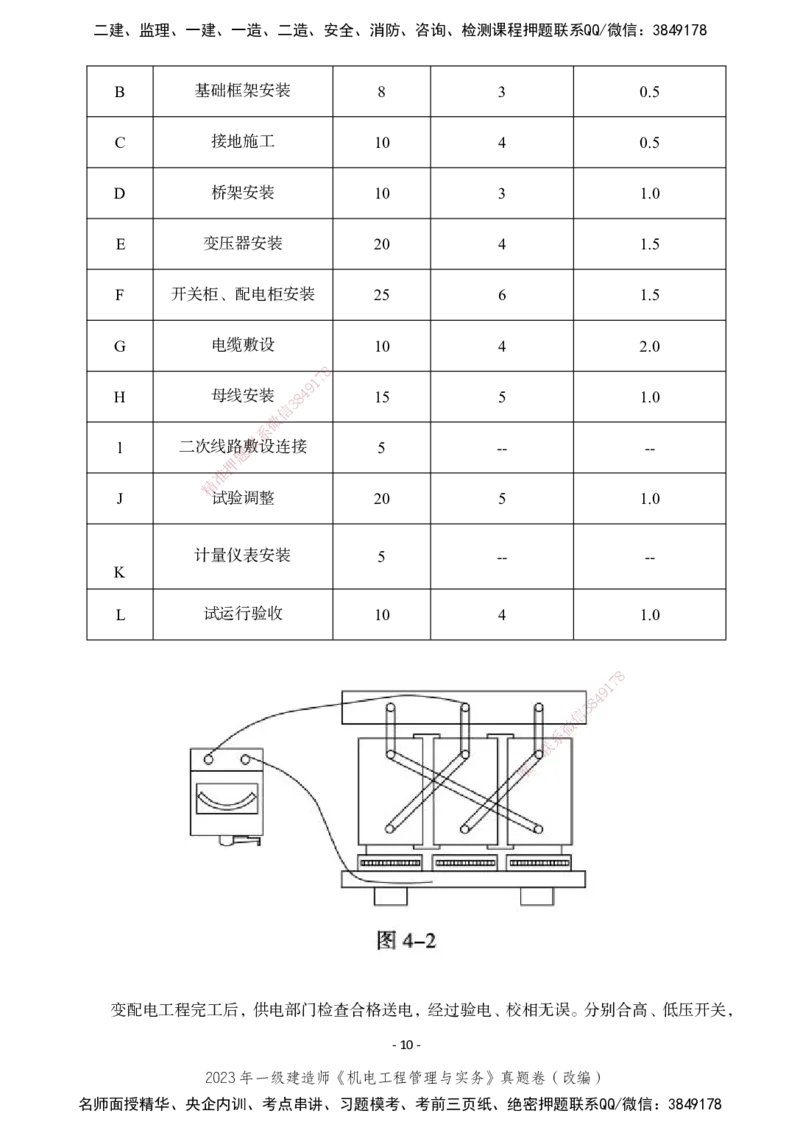 2023年一建建造师《机电工程管理与实务》真题卷（改编）_2026年一级建造师_2026年一建机电_2025年一建机电SVIP_02-基础精讲✿高端面授✿深度强化_47-机电《A计划私教班》马明宇XT