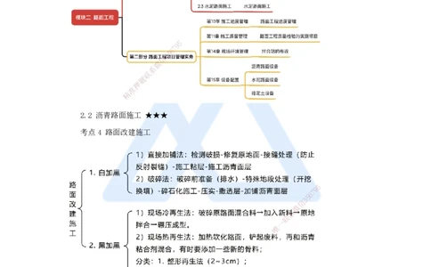 13.2025黄铃-考前拔分速成-（12）模块二路面工程6_2026年一级建造师_2026年一建公路_2025年一建公路SVIP_04-冲刺串讲✿考点强化✿小灶集训_23-公路《考前拔分速成》黄铃HX_讲义