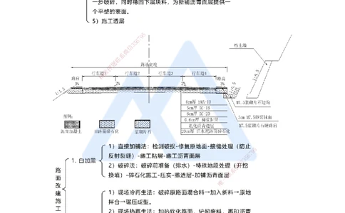 13.2025黄铃-考前拔分速成-（12）模块二路面工程6_2026年一级建造师_2026年一建公路_2025年一建公路SVIP_04-冲刺串讲✿考点强化✿小灶集训_23-公路《考前拔分速成》黄铃HX_讲义