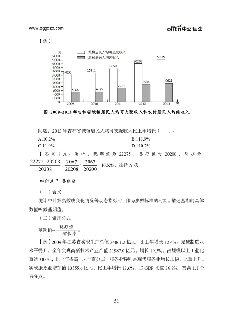 中国石油、石化、海油招聘备考手册_三桶油_中海油_中海油