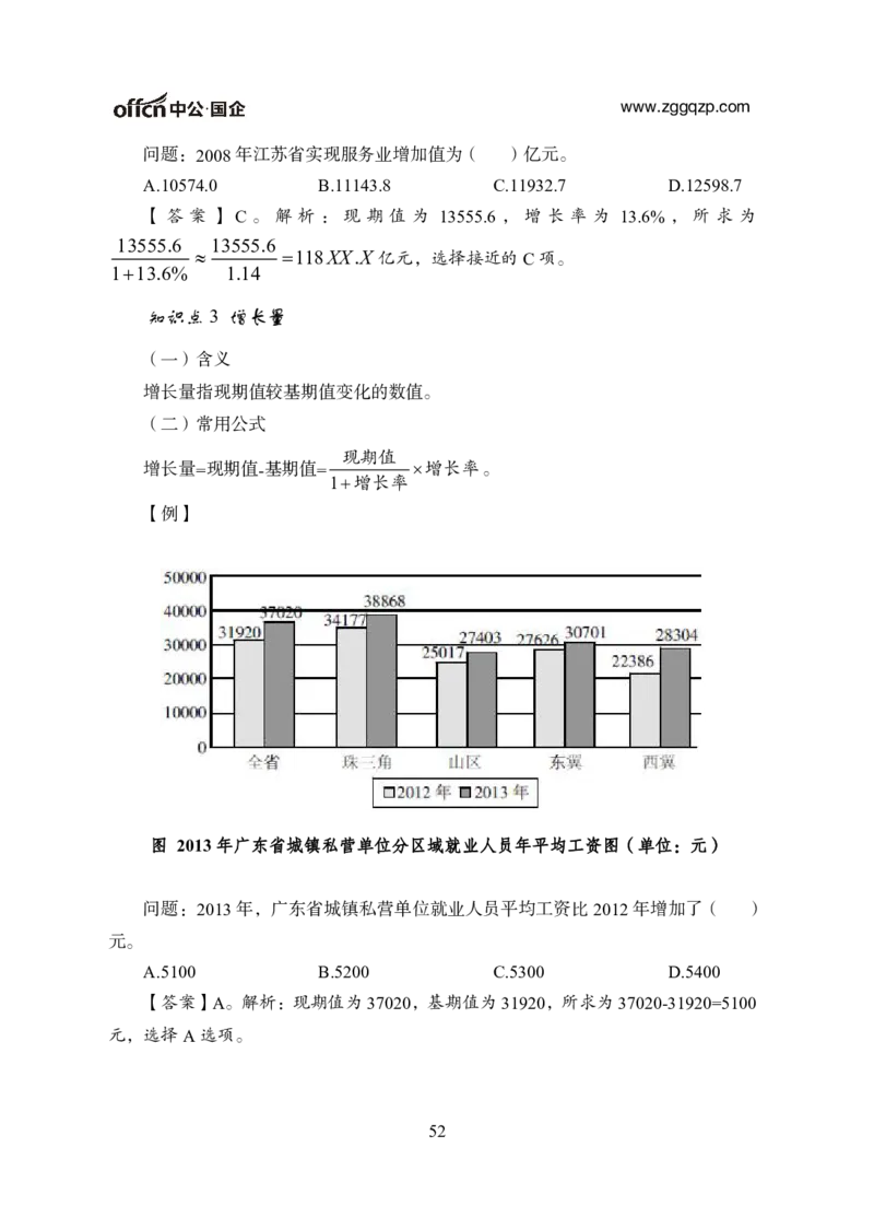 中国石油、石化、海油招聘备考手册_三桶油_中海油_中海油