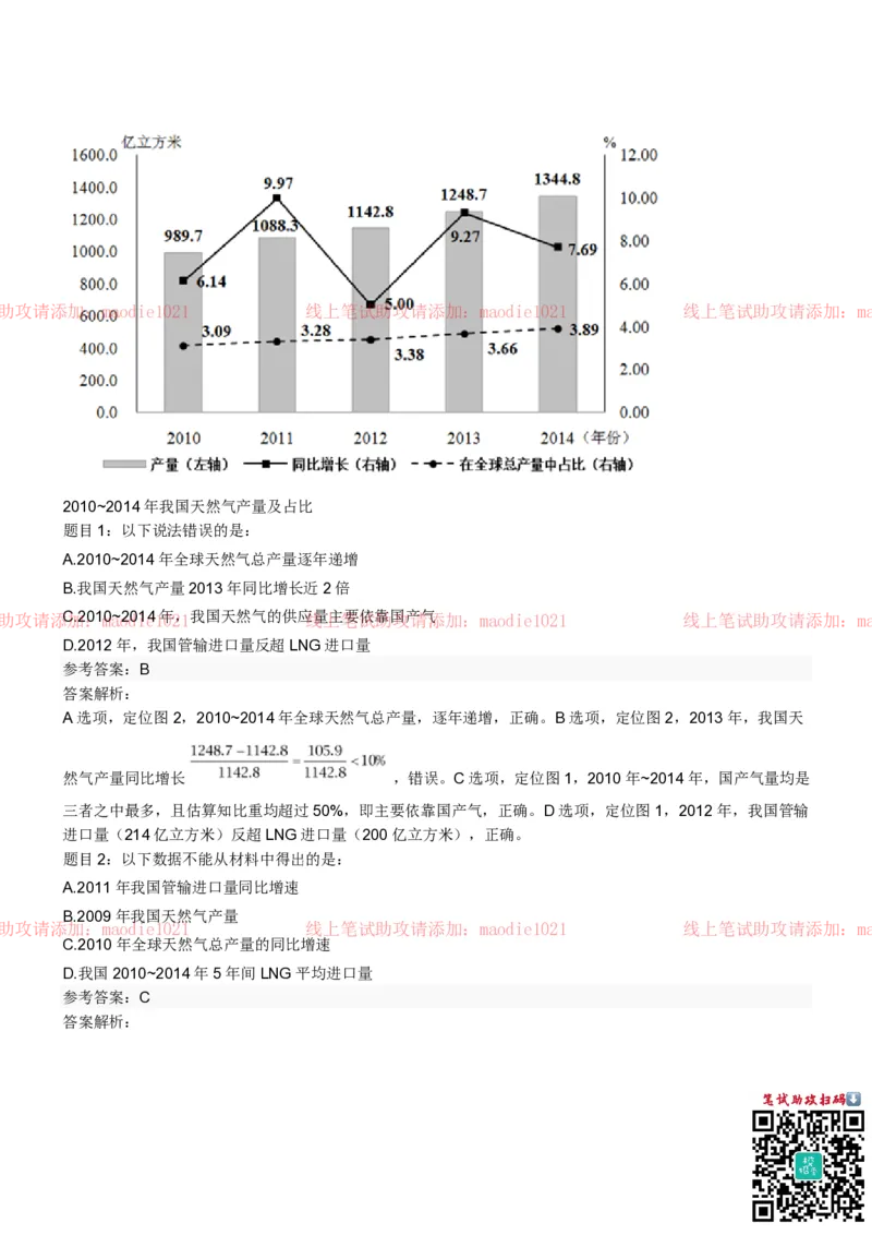 中国进出口银行2022招聘笔试真题及答案_2025春招题库汇总_银行题库-1_银行全套上岸资料_各银行笔试真题_进出口银行上岸资料