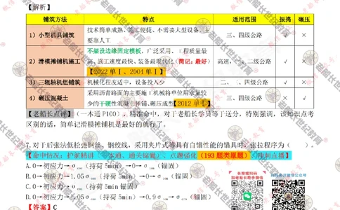 2024老船长一建公路真题答案最全完整版（含命中情况）_2026年一级建造师_2026年一建公路_2025年一建公路SVIP_01-精华文档✿电子教材✿历年真题_02-历年真题PDF