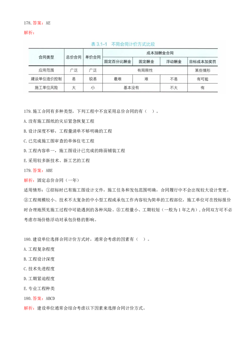 11.11-第三章-建设工程招标投标与合同管理（二）_2026年一级建造师_2026年一建管理_2025年一建管理SVIP_03-习题精析✿实战特训✿模考通关_45-管理《金点题课程》王少杰SMR