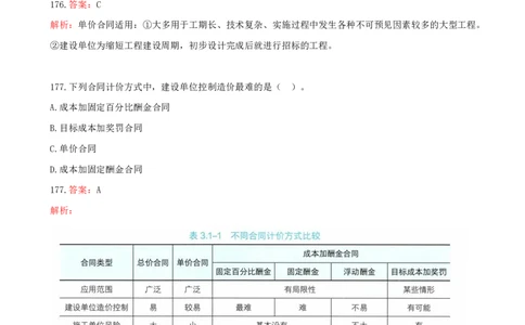 11.11-第三章-建设工程招标投标与合同管理（二）_2026年一级建造师_2026年一建管理_2025年一建管理SVIP_03-习题精析✿实战特训✿模考通关_45-管理《金点题课程》王少杰SMR
