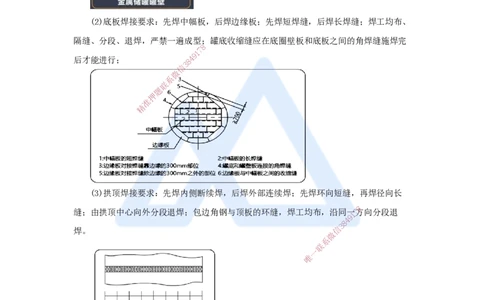 19.2025杨海军-考前拔分速成-（18）石油化工设备安装技术_2026年一级建造师_2026年一建机电_2025年一建机电SVIP_04-冲刺串讲✿考点强化✿小灶集训_33-机电《考前拔分速成》杨海军HX