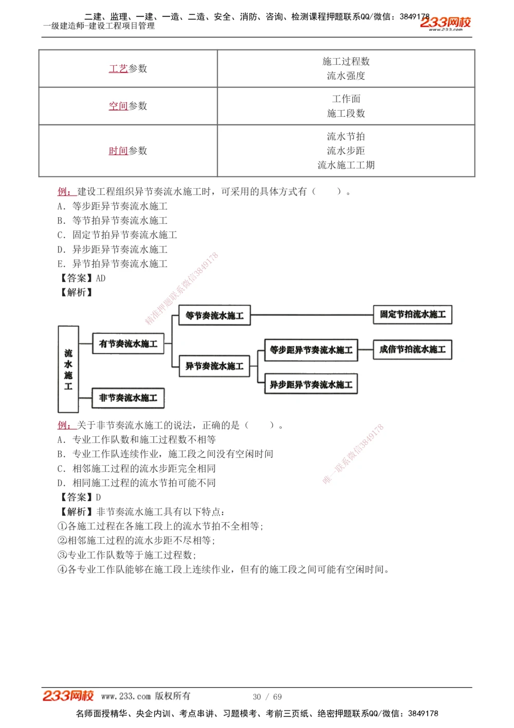 1-12_2026年一级建造师_2026年一建管理_2025年一建管理SVIP_03-习题精析✿实战特训✿模考通关_34-管理《习题解析班》黄明峰233