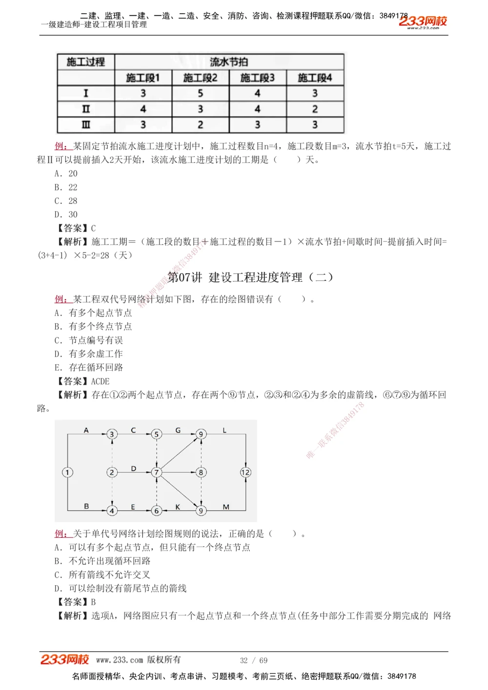 1-12_2026年一级建造师_2026年一建管理_2025年一建管理SVIP_03-习题精析✿实战特训✿模考通关_34-管理《习题解析班》黄明峰233