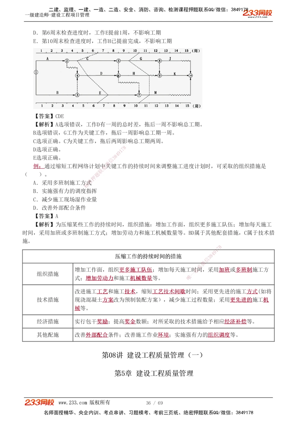 1-12_2026年一级建造师_2026年一建管理_2025年一建管理SVIP_03-习题精析✿实战特训✿模考通关_34-管理《习题解析班》黄明峰233