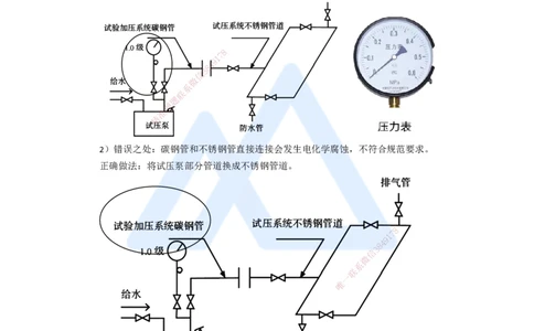 14.2025嗨学机电讲师-五年真题解析-2020年真题-案例分析题1_2026年一级建造师_2026年一建机电_2025年一建机电SVIP_03-习题精析✿实战特训✿模考通关_04-机电《五年真题解析》石莉HX