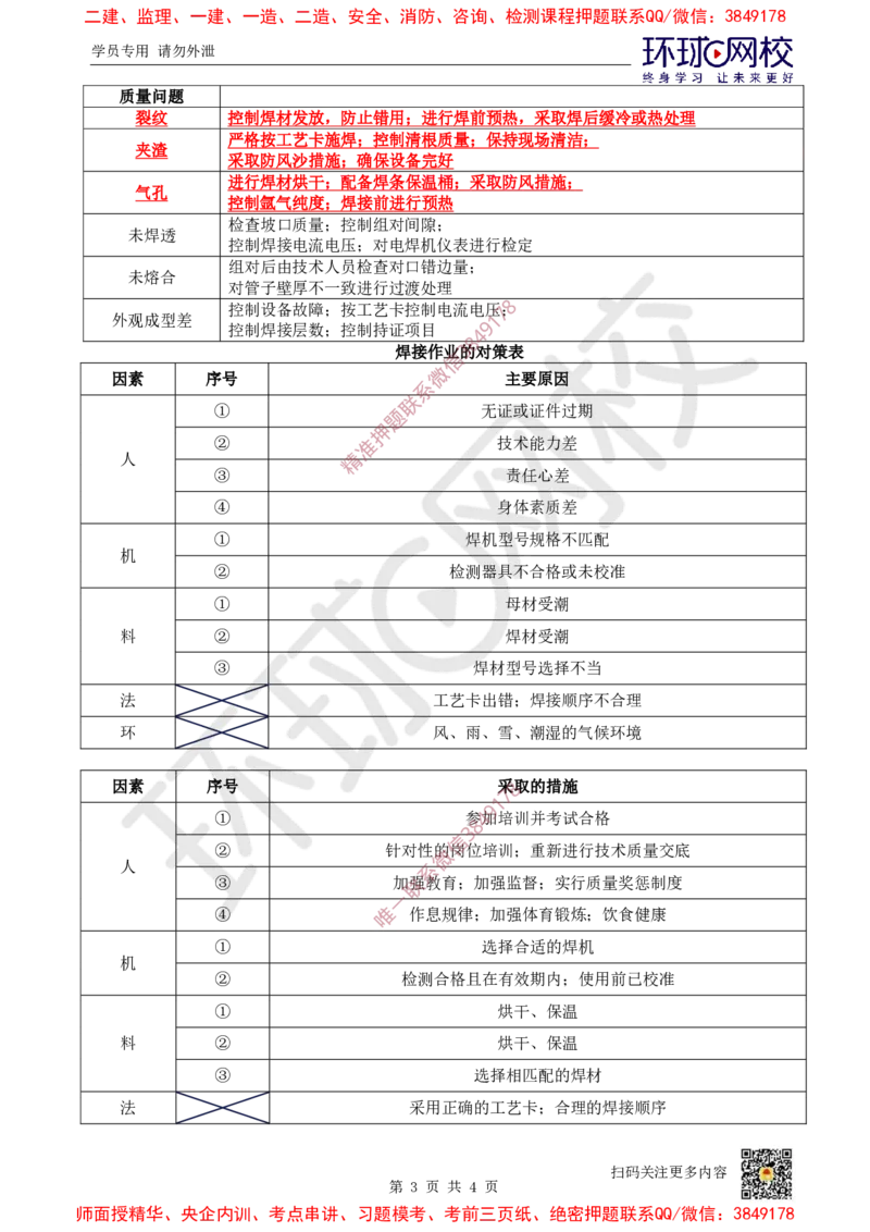 13.2025一建机电案例带刷-案例15_2026年一级建造师_2026年一建机电_2025年一建机电SVIP_04-冲刺串讲✿考点强化✿小灶集训_30-机电《案例带刷班》陈剑名HQ推荐