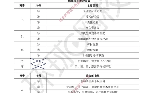 13.2025一建机电案例带刷-案例15_2026年一级建造师_2026年一建机电_2025年一建机电SVIP_04-冲刺串讲✿考点强化✿小灶集训_30-机电《案例带刷班》陈剑名HQ推荐