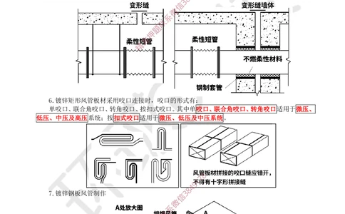 17.2025一建机电案例带刷-案例22~23_2026年一级建造师_2026年一建机电_2025年一建机电SVIP_04-冲刺串讲✿考点强化✿小灶集训_30-机电《案例带刷班》陈剑名HQ推荐