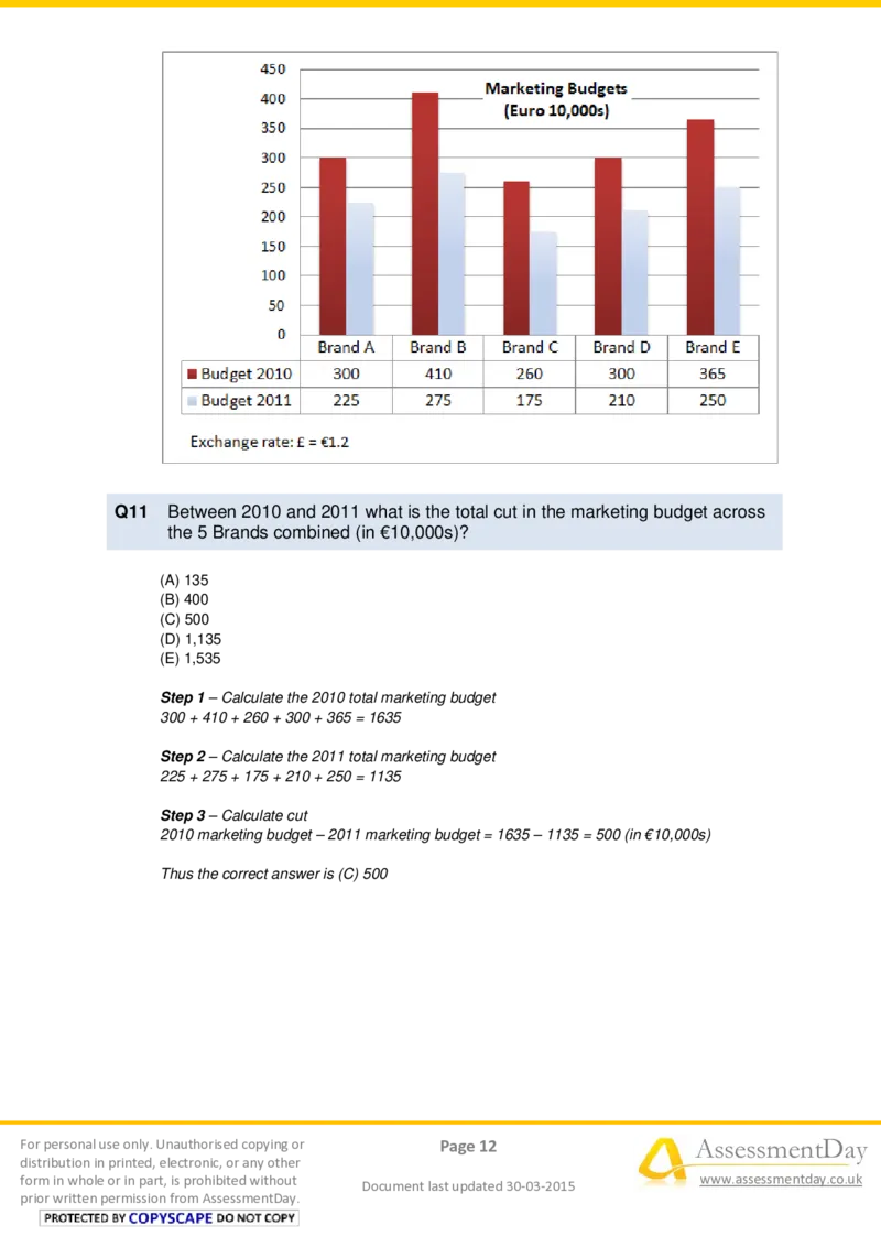 NumericalReasoningTest4-Solutions_2025春招题库汇总_十大行测题库_2023年十大热门题库更新中_05、TalentQ汇总_TalentQ笔试题库中文_TalentQ（图文版-参考）_NumericalReasoning
