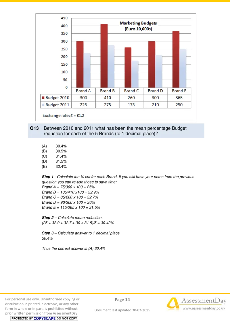 NumericalReasoningTest4-Solutions_2025春招题库汇总_十大行测题库_2023年十大热门题库更新中_05、TalentQ汇总_TalentQ笔试题库中文_TalentQ（图文版-参考）_NumericalReasoning