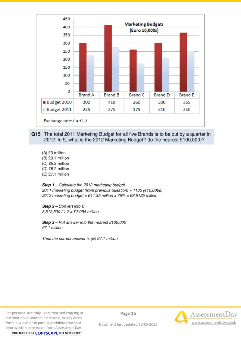 NumericalReasoningTest4-Solutions_2025春招题库汇总_十大行测题库_2023年十大热门题库更新中_05、TalentQ汇总_TalentQ笔试题库中文_TalentQ（图文版-参考）_NumericalReasoning