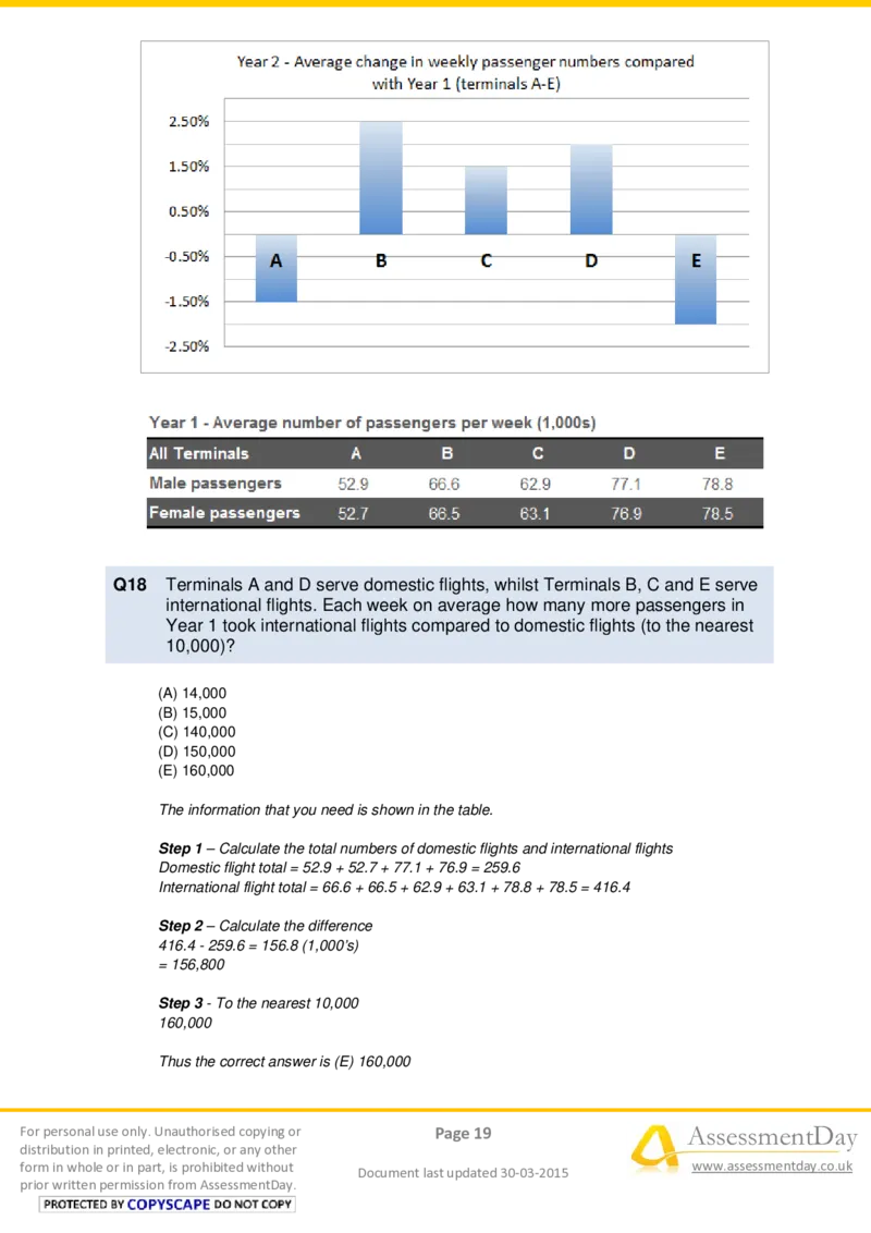NumericalReasoningTest4-Solutions_2025春招题库汇总_十大行测题库_2023年十大热门题库更新中_05、TalentQ汇总_TalentQ笔试题库中文_TalentQ（图文版-参考）_NumericalReasoning