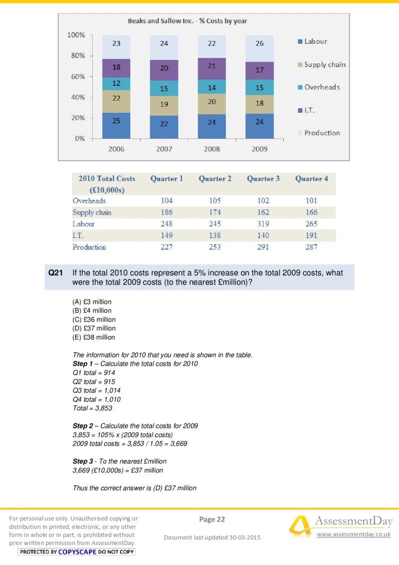 NumericalReasoningTest4-Solutions_2025春招题库汇总_十大行测题库_2023年十大热门题库更新中_05、TalentQ汇总_TalentQ笔试题库中文_TalentQ（图文版-参考）_NumericalReasoning