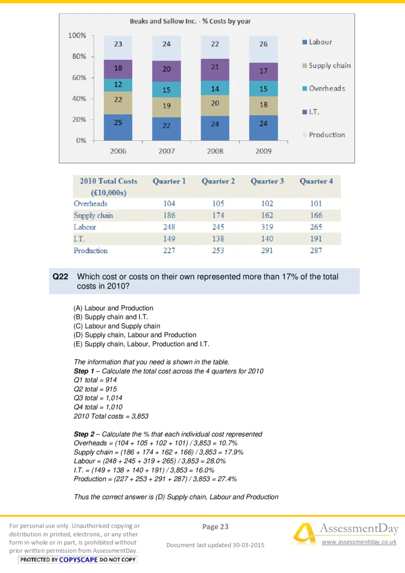 NumericalReasoningTest4-Solutions_2025春招题库汇总_十大行测题库_2023年十大热门题库更新中_05、TalentQ汇总_TalentQ笔试题库中文_TalentQ（图文版-参考）_NumericalReasoning