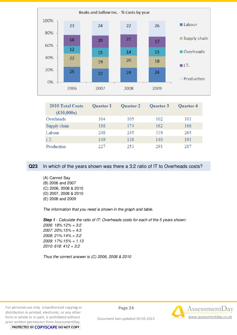 NumericalReasoningTest4-Solutions_2025春招题库汇总_十大行测题库_2023年十大热门题库更新中_05、TalentQ汇总_TalentQ笔试题库中文_TalentQ（图文版-参考）_NumericalReasoning