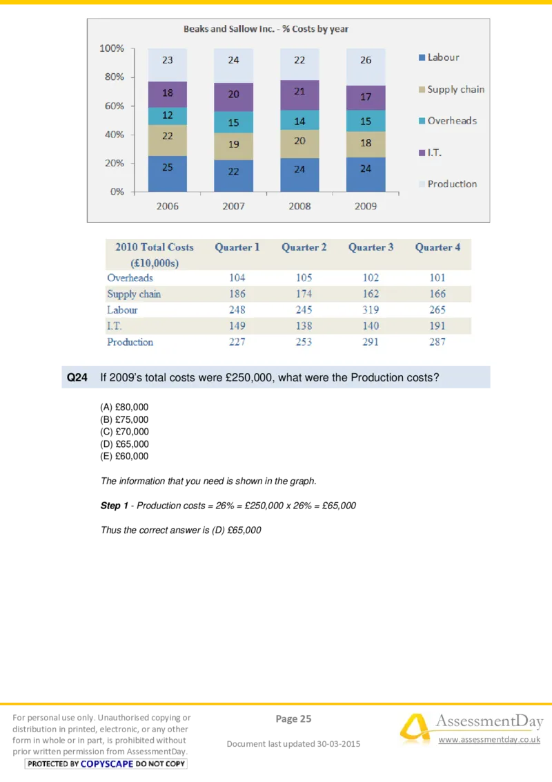NumericalReasoningTest4-Solutions_2025春招题库汇总_十大行测题库_2023年十大热门题库更新中_05、TalentQ汇总_TalentQ笔试题库中文_TalentQ（图文版-参考）_NumericalReasoning
