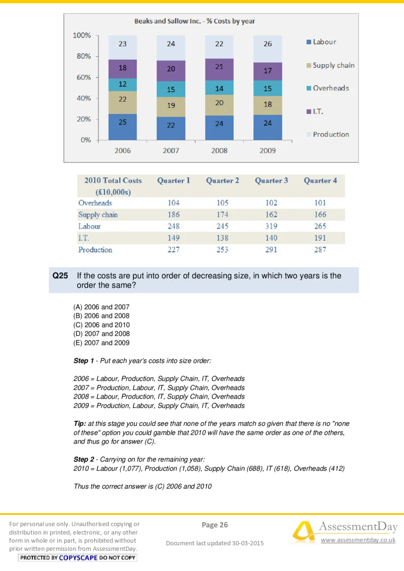 NumericalReasoningTest4-Solutions_2025春招题库汇总_十大行测题库_2023年十大热门题库更新中_05、TalentQ汇总_TalentQ笔试题库中文_TalentQ（图文版-参考）_NumericalReasoning