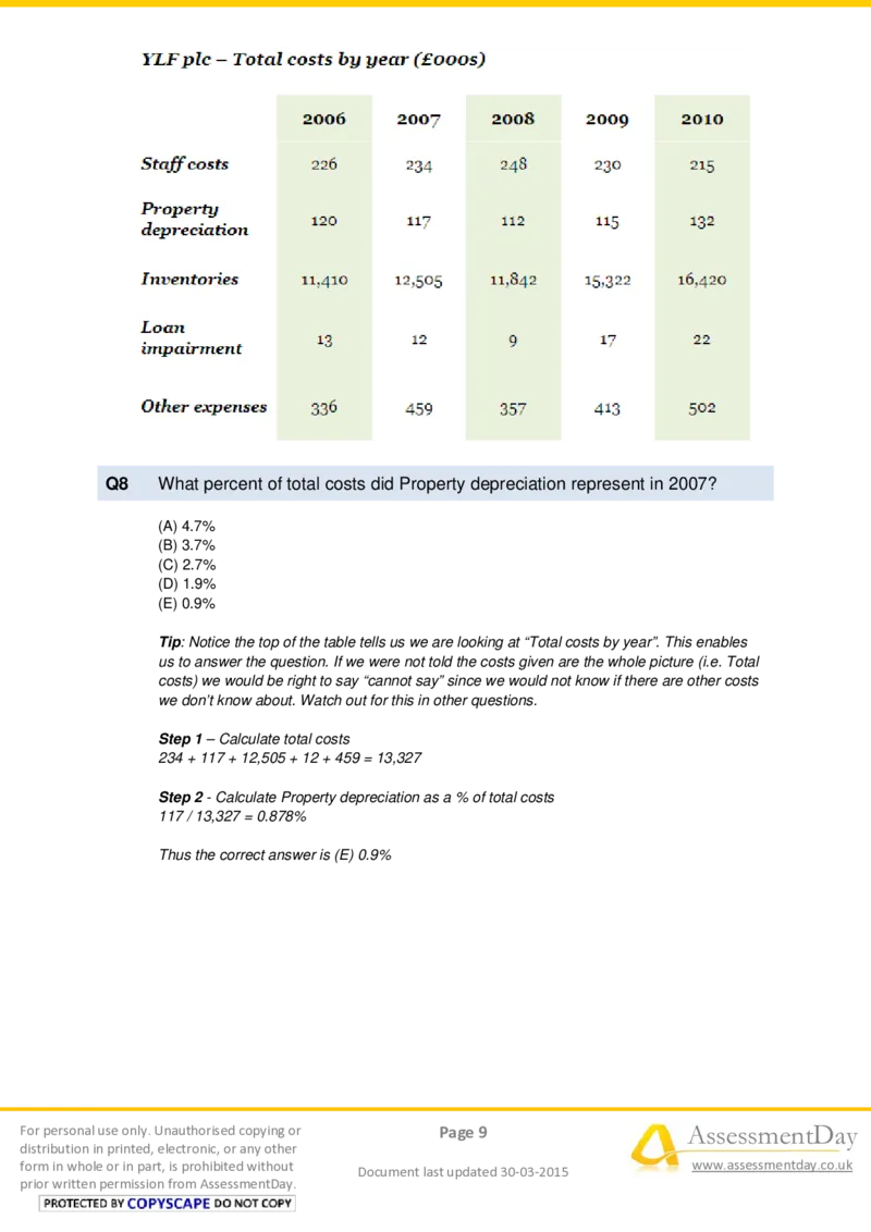 NumericalReasoningTest4-Solutions_2025春招题库汇总_十大行测题库_2023年十大热门题库更新中_05、TalentQ汇总_TalentQ笔试题库中文_TalentQ（图文版-参考）_NumericalReasoning
