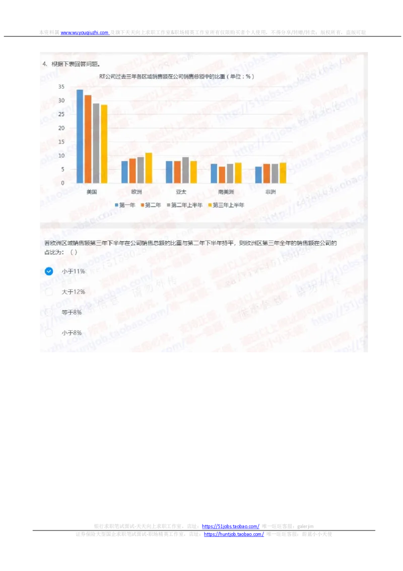 中信证券2021招聘在线测试完整真题及答案_2025春招题库汇总_券商-基金题库-1_05基金券商汇总_中信证券_中信证券笔试_重中之重历年笔试真题及答案（12-23年）