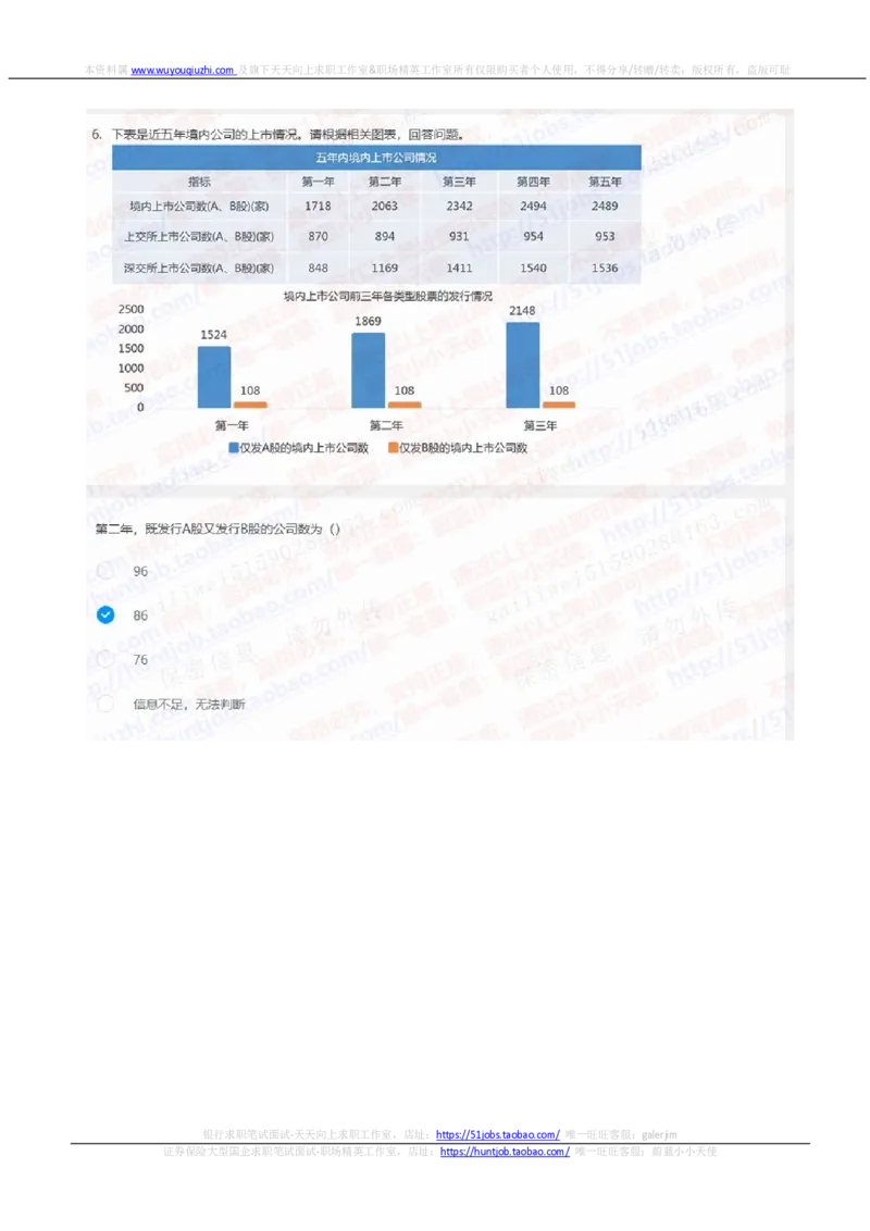 中信证券2021招聘在线测试完整真题及答案_2025春招题库汇总_券商-基金题库-1_05基金券商汇总_中信证券_中信证券笔试_重中之重历年笔试真题及答案（12-23年）