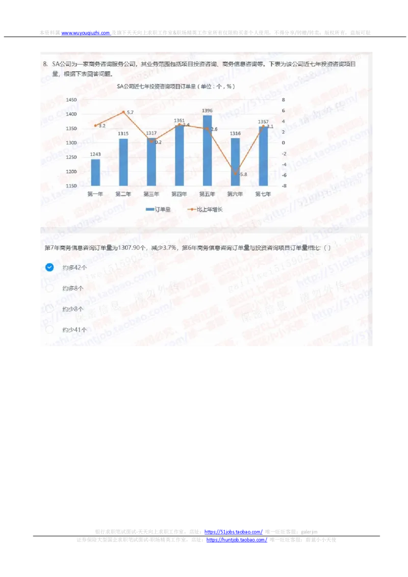 中信证券2021招聘在线测试完整真题及答案_2025春招题库汇总_券商-基金题库-1_05基金券商汇总_中信证券_中信证券笔试_重中之重历年笔试真题及答案（12-23年）