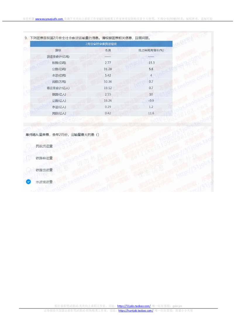 中信证券2021招聘在线测试完整真题及答案_2025春招题库汇总_券商-基金题库-1_05基金券商汇总_中信证券_中信证券笔试_重中之重历年笔试真题及答案（12-23年）