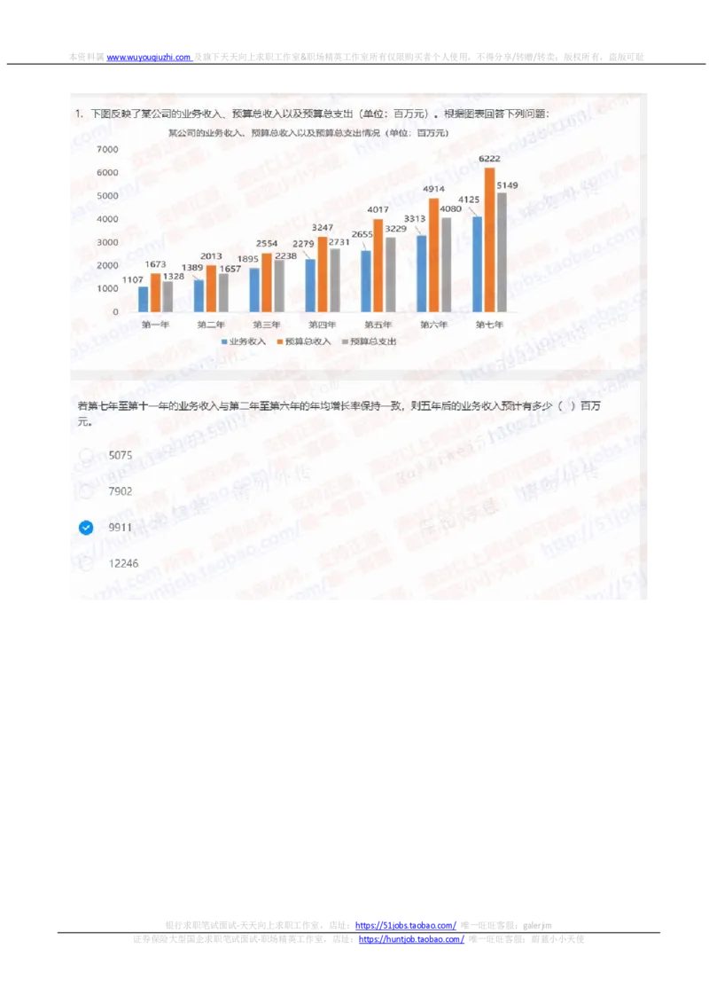 中信证券2021招聘在线测试完整真题及答案_2025春招题库汇总_券商-基金题库-1_05基金券商汇总_中信证券_中信证券笔试_重中之重历年笔试真题及答案（12-23年）